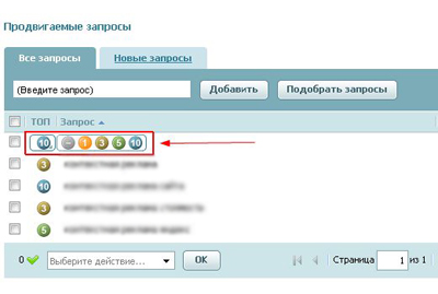 Свіжий реліз в ROOKEE