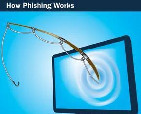 How Phishing Scams Steal Your Identity and What You Can Do